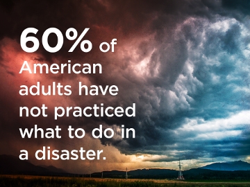 60% of American adults have not practiced what to do in a disaster mobile view