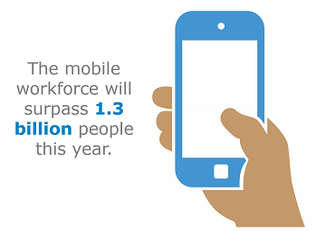 The mobile workforce will surpass 1.3 billion people this year