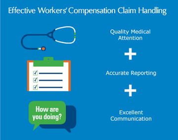 Effective Workers' Compensation Claim Handling