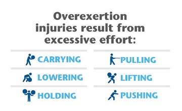 Avoid common pitfalls while bending sideways