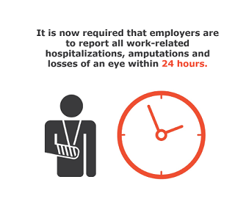 It is now required that employers are to report all work-related injuries and hospitalizations