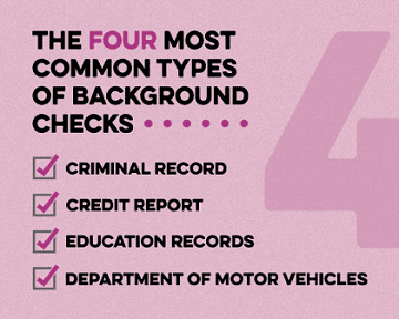 Checklist detailing the four most common types of background checks